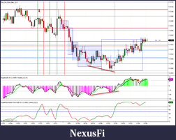 Click image for larger version

Name:	EU16FEB_4KV.png
Views:	262
Size:	97.5 KB
ID:	62880