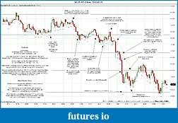 Click image for larger version

Name:	2012-02-15 Market Structure.jpg
Views:	152
Size:	285.1 KB
ID:	62970