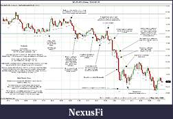 Click image for larger version

Name:	2012-02-15 Market Structure.jpg
Views:	215
Size:	285.1 KB
ID:	62970