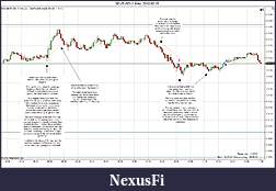 Click image for larger version

Name:	2012-02-15 Trades a.jpg
Views:	132
Size:	232.3 KB
ID:	62971