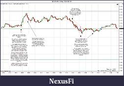 Click image for larger version

Name:	2012-02-15 Trades a.jpg
Views:	194
Size:	232.3 KB
ID:	62971