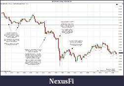 Click image for larger version

Name:	2012-02-15 Trades b.jpg
Views:	154
Size:	222.7 KB
ID:	62972