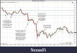 Click image for larger version

Name:	2012-02-15 Trades b.jpg
Views:	217
Size:	222.7 KB
ID:	62972