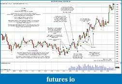 Click image for larger version

Name:	2012-02-16 Market Structure.jpg
Views:	120
Size:	294.9 KB
ID:	62974