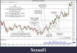 Click image for larger version

Name:	2012-02-16 Market Structure.jpg
Views:	123
Size:	294.9 KB
ID:	62974
