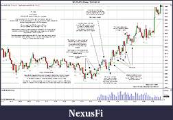 Click image for larger version

Name:	2012-02-16 Market Structure.jpg
Views:	174
Size:	294.9 KB
ID:	62974