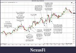Click image for larger version

Name:	2012-02-16 Trades a.jpg
Views:	130
Size:	280.9 KB
ID:	62975