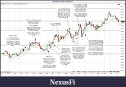 Click image for larger version

Name:	2012-02-16 Trades a.jpg
Views:	188
Size:	280.9 KB
ID:	62975