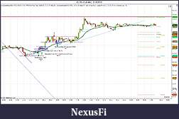 Click image for larger version

Name:	CL 03-12 (5 Min) last  recap 2_16_2012.jpg
Views:	223
Size:	187.2 KB
ID:	62981