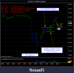 Click image for larger version

Name:	6E 03-10  1_6_2010 (5 Min) 1st S2 trade.png
Views:	330
Size:	48.2 KB
ID:	6299