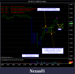 Click image for larger version

Name:	6E 03-10  1_6_2010 (5 Min) 1st S2 trade.png
Views:	385
Size:	48.2 KB
ID:	6299
