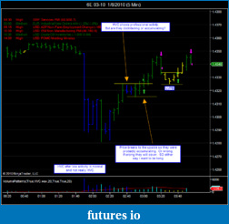 Click image for larger version

Name:	6E 03-10  1_6_2010 (5 Min) 1st S2 trade.png
Views:	278
Size:	48.4 KB
ID:	6300