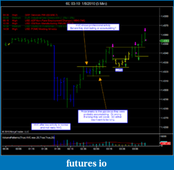 Click image for larger version

Name:	6E 03-10  1_6_2010 (5 Min) 1st S2 trades.png
Views:	278
Size:	48.5 KB
ID:	6301