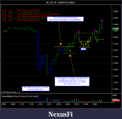Click image for larger version

Name:	6E 03-10  1_6_2010 (5 Min) 1st S2 trades.png
Views:	354
Size:	48.5 KB
ID:	6301