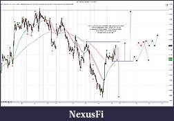 Click image for larger version

Name:	$EURUSD (30 Min)  2_17_2012.jpg
Views:	195
Size:	220.1 KB
ID:	63031