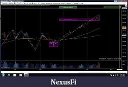 Click image for larger version

Name:	NQ 03-12 Daily Forecast.jpg
Views:	367
Size:	135.6 KB
ID:	63034