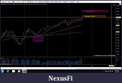 Click image for larger version

Name:	YM 03-12 Daily Forcast.jpg
Views:	645
Size:	117.7 KB
ID:	63036