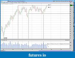 Click image for larger version

Name:	2012-02-17-TOS_CHARTS.jpg
Views:	195
Size:	198.2 KB
ID:	63043