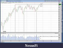 Click image for larger version

Name:	2012-02-17-TOS_CHARTS.jpg
Views:	197
Size:	198.2 KB
ID:	63043