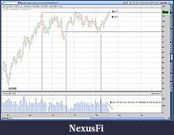 Click image for larger version

Name:	2012-02-17-TOS_CHARTS.jpg
Views:	266
Size:	198.2 KB
ID:	63043