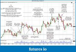 Click image for larger version

Name:	2012-02-17 Market Structure.jpg
Views:	145
Size:	322.2 KB
ID:	63069