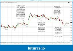 Click image for larger version

Name:	2012-02-17 Trades a.jpg
Views:	125
Size:	239.8 KB
ID:	63070