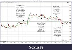 Click image for larger version

Name:	2012-02-17 Trades a.jpg
Views:	128
Size:	239.8 KB
ID:	63070