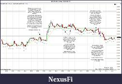 Click image for larger version

Name:	2012-02-17 Trades a.jpg
Views:	191
Size:	239.8 KB
ID:	63070