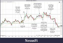 Click image for larger version

Name:	2012-02-17 Trades b.jpg
Views:	150
Size:	254.1 KB
ID:	63071