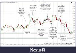 Click image for larger version

Name:	2012-02-17 Trades b.jpg
Views:	224
Size:	254.1 KB
ID:	63071