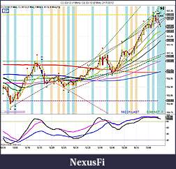 Click image for larger version

Name:	CL 03-12 (1 Min) _ CL 03-12 (5 Min)  2_17_2012.jpg
Views:	351
Size:	186.0 KB
ID:	63089