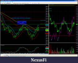 Click image for larger version

Name:	TM Chart Wed 7-8-2009.png
Views:	397
Size:	101.6 KB
ID:	630