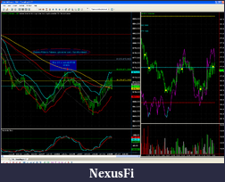 Click image for larger version

Name:	TM Chart Wed 7-8-2009.png
Views:	496
Size:	101.6 KB
ID:	630