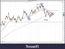Click image for larger version

Name:	$EURUSD (6 Range)  2_17_2012.jpg
Views:	301
Size:	187.7 KB
ID:	63110