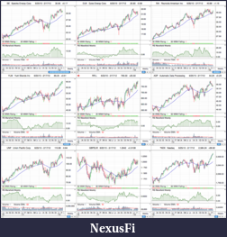 Click image for larger version

Name:	Open_Trades_Charts_17_2_12.png
Views:	185
Size:	106.7 KB
ID:	63120
