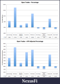 Click image for larger version

Name:	Open_Trades_17_2_12.png
Views:	189
Size:	28.8 KB
ID:	63121