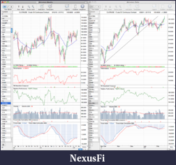 Click image for larger version

Name:	CL_weekly_17_2_12.png
Views:	213
Size:	128.5 KB
ID:	63203