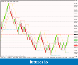 Click image for larger version

Name:	usdjpy.png
Views:	425
Size:	20.8 KB
ID:	63218