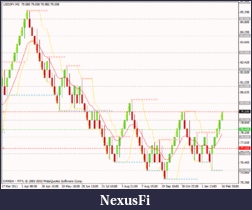 Click image for larger version

Name:	usdjpy.png
Views:	427
Size:	20.8 KB
ID:	63218
