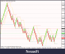 Click image for larger version

Name:	usdjpy.png
Views:	495
Size:	20.8 KB
ID:	63218