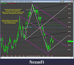 Click image for larger version

Name:	60 min 02-19.jpg
Views:	216
Size:	141.9 KB
ID:	63257