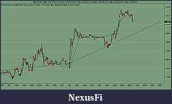Click image for larger version

Name:	MultiTF.jpg
Views:	383
Size:	107.3 KB
ID:	63274