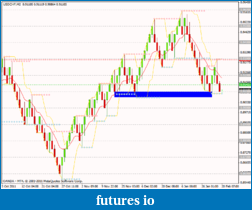 Click image for larger version

Name:	usdchf1.png
Views:	273
Size:	20.5 KB
ID:	63288