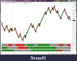Click image for larger version

Name:	Simulated_Multi_Timeframe_Chart.png
Views:	402
Size:	119.0 KB
ID:	63297