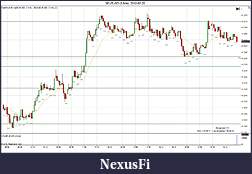 Click image for larger version

Name:	2012-02-20 Market Structure.jpg
Views:	170
Size:	184.4 KB
ID:	63300