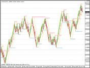 Click image for larger version

Name:	audcad.bmp
Views:	332
Size:	1.37 MB
ID:	63384