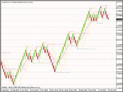Click image for larger version

Name:	audchf.bmp
Views:	321
Size:	1.37 MB
ID:	63385