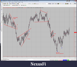 Click image for larger version

Name:	216112 price action.png
Views:	343
Size:	97.8 KB
ID:	63411