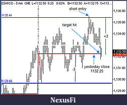 Click image for larger version

Name:	Yesterday Close Setup.jpg
Views:	332
Size:	35.3 KB
ID:	6341