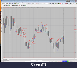 Click image for larger version

Name:	22112 1000 tick bar chart.png
Views:	315
Size:	117.3 KB
ID:	63450